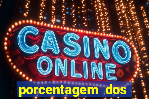 porcentagem dos joguinhos slots