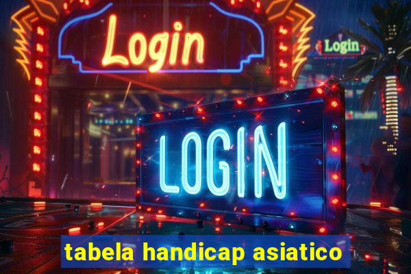 tabela handicap asiatico